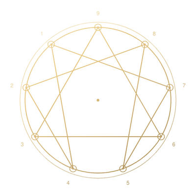 The Enneagram, drawn in gold line