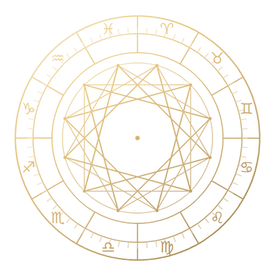 The Zodiac Wheel, drawn in gold line