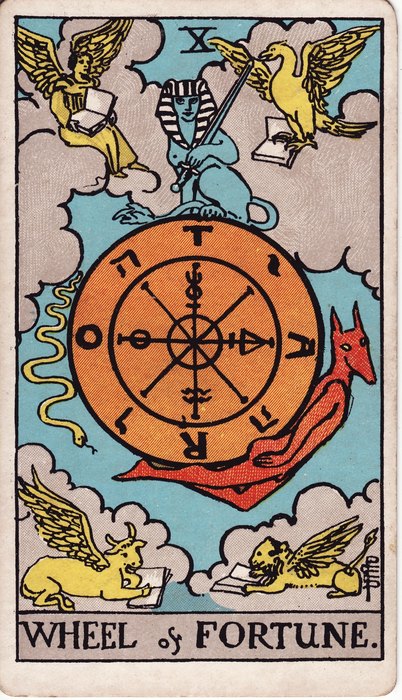 Wheel of Fortune — Rider-Waite-Smith